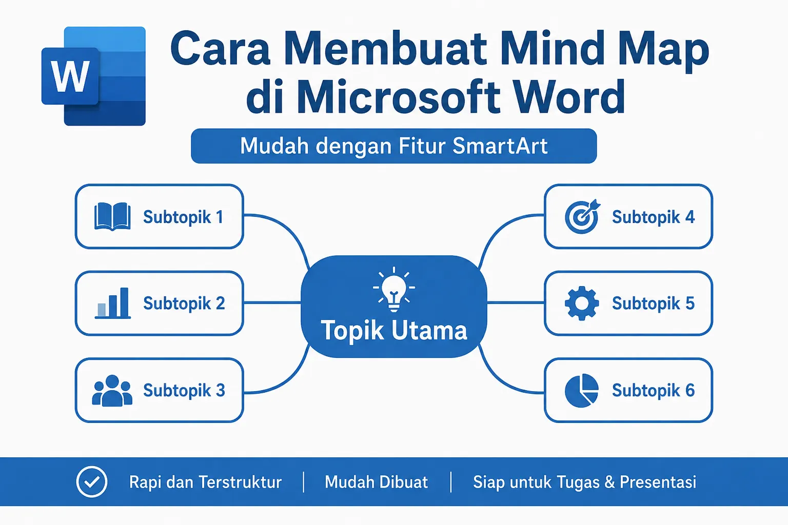 Cara Membuat Mind Map Peta Konsep di Microsoft Word