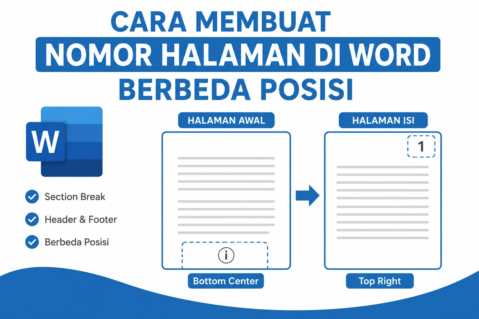 Cara Membuat Nomor Halaman di Word Berbeda Posisi