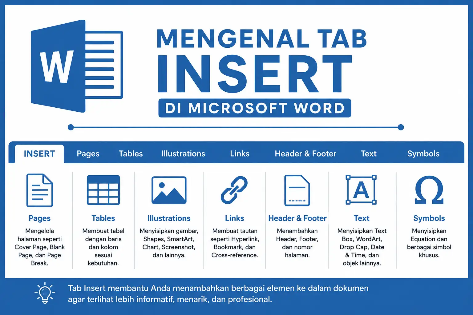 Membahas Lengkap Fungsi Tab Insert di Microsoft Word